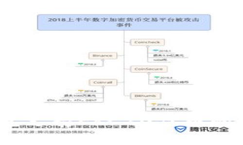 全面解析：以太坊钱包支持ERC20代币的最佳选择与注意事项