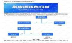 TP冷钱包资产被冻结的含义与应对措施