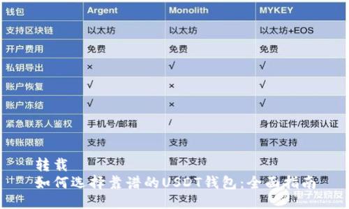 转载
如何选择靠谱的USDT钱包：全面指南