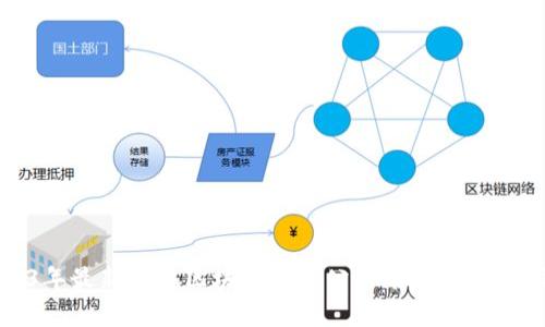 2023年最新正规区块链钱包公司名单及使用指南