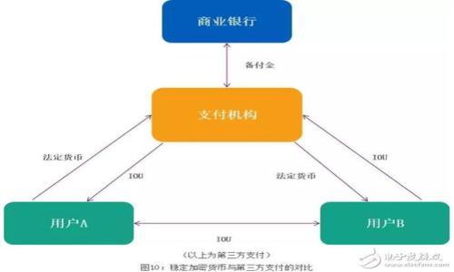 

如何将TRX钱包里的币转到交易所？完整指南与实用技巧