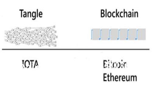 如何在Tokenim平台上安全存储USDT：详尽指南