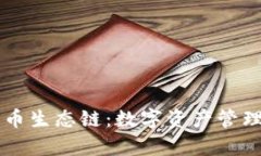 tpWallet的货币生态链：数字