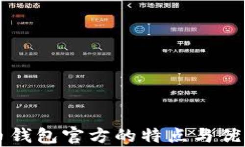 
比特币钱包官方的特点与优劣分析