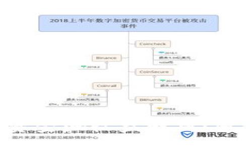 tpWallet资金池收益解析：您了解多少？