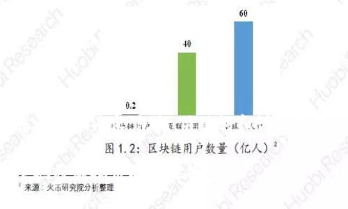 以下是您的请求内容，包括、关键词和详细展开的内容：

如何安全地将虚拟币存储在钱包中