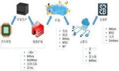 如何使用tpWallet查询交易记