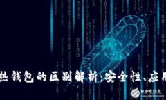 区块链冷钱包与热钱包的区别解析：安全性、应