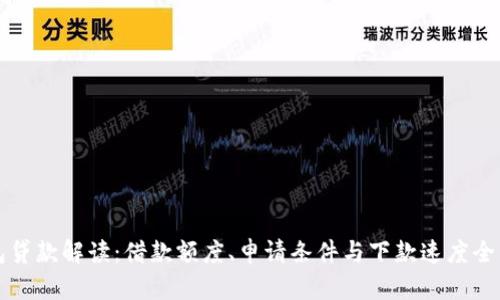 沃钱包贷款解读：借款额度、申请条件与下款速度全面分析