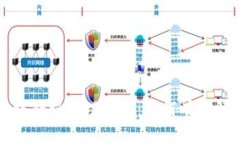 tpWallet转账错误处理指南：