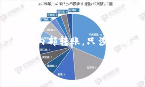如何快速更改USDT钱包地址：完整指南及常见问题解答

USDT, 钱包, 加密货币, 数字货币/guanjianci

USDT（Tether）是一种与美元等值的稳定币，广泛用于加密货币交易和价值存储。随着加密货币的普及，越来越多的人开始使用USDT，并在各种交易平台和钱包中管理他们的资产。在这个过程中，用户可能会面临需要更改USDT钱包地址的情况，这可能是由于安全性考虑、交易所的要求，或者是单纯的个人习惯。本文将详细介绍如何更改USDT钱包地址，同时解答一些相关的问题。

一、为什么需要更改USDT钱包地址？
在许多情况下，用户可能需要更改他们的USDT钱包地址。以下是几个常见的原因：
ul
    listrong安全性：/strong如果用户在某个钱包中发生了安全问题，例如遭受攻击或钱包信息泄露，用户可能希望转移资金到一个新的更安全的钱包地址。/li
    listrong使用不同钱包的需求：/strong许多人使用多个钱包来管理自己的数字资产，例如冷钱包和热钱包。在这种情况下，用户可能需要更改钱包地址，以便发送或接收USDT。/li
    listrong更新交易所要求：/strong某些交易所会定期要求用户更新他们的存款地址，以增强安全性和合规性。/li
    listrong个人喜好：/strong一些用户可能只是因为个人喜好，想使用一个新的钱包地址。/li
/ul

二、USDT钱包地址的基本概念
在深入讨论更改USDT钱包地址之前，让我们先了解一下加密货币钱包地址的基本概念。USDT钱包地址是一串由字母和数字组成的唯一标识符，用户用它来接收和发送USDT。不同的钱包使用不同的地址格式，比如以“1”（比特币地址）或以“0x”（以太坊地址）开头的地址。每个钱包地址都有独特的特性，用户应确保在不同钱包之间进行交易时使用正确的地址。

三、如何更改USDT钱包地址
更改USDT钱包地址的具体步骤可能会根据你使用的钱包和交易所而有所不同。以下是一般步骤：
ol
    listrong选择新的钱包：/strong决定使用哪个钱包，你可以选择热钱包（如在线钱包或移动应用）或者冷钱包（如硬件钱包）。确保所选钱包支持USDT。/li
    listrong创建新的钱包账户：/strong按照你选择的钱包提供商的指引，创建一个新的钱包账户。记住备份你的私钥和恢复短语，以确保你的资金安全。/li
    listrong获取新的钱包地址：/strong在新的钱包中查找并复制USDT的接收地址。这是一个以“0x”开头的字符串，代表你的新钱包地址。/li
    listrong更新交易所信息：/strong如果你在某个交易所存有USDT，登录到你的交易所账户，在资金管理或钱包设置中更新你的存款地址，添加新的USDT地址。/li
    listrong转移资金：/strong在确保新地址可以接收USDT后，你可以将原钱包中的所有USDT转移到新的钱包中。在转移之前，请确保你输入的地址是正确的，以避免损失。/li
    listrong验证转账：/strong在转账完成后，通过区块链浏览器验证交易是否成功，以及USDT是否已经被成功存入你的新钱包地址。/li
/ol

四、常见问题解答

问题1：如何确保新的USDT钱包地址的安全性？
确保你的USDT钱包地址安全的关键在于选择合适的钱包类型和管理好你的私钥。使用硬件钱包通常被认为是最安全的选择，因为它们将私钥存储在离线环境中，减少了被黑客攻击的风险。此外，启用两步验证、保证你所使用的设备没有病毒、及时更新钱包应用等都是保护钱包安全的重要措施。定期备份你的钱包数据，并将备份保存在不同的位置，以防数据丢失。

问题2：如果我在新的钱包地址上没有收到USDT怎么办？
如果你在新的钱包地址上没有收到USDT，首先你需要检查几个方面：确认转账时输入的地址是否正确；确认网络是否正常，转账是否已经确认；查看区块链浏览器，确认你的交易状态；如果交易未成功或在进行中，请耐心等待。有时候网络拥堵会导致交易确认的时间延迟。如果你确定地址和网络都没有问题，但仍未收到USDT，建议联系你使用的交易所或钱包提供商以获取帮助。

问题3：我可以在不同的钱包之间自由转移USDT吗？
是的，你可以在不同的钱包之间自由转移USDT。只需确保你在转移时使用正确的钱包地址，同时注意网络费用与转账时间。如果你的两个钱包分别在不同区块链上使用不同的代币标准（例如，ERC-20与TRC-20），请确保你的转账符合相应的标准，以免资金丢失。

问题4：更改钱包地址是否影响USDT的交易记录？
更改钱包地址并不会影响你的USDT交易记录。每笔交易都在区块链上有记录，你依然可以通过区块链浏览器查阅历史交易。而在你更换地址后，旧的地址仍然可以收到USDT，只是后续的交易将需要通过新的钱包地址进行。确保对新旧地址的管理，可以避免可能出现的混淆。

问题5：USDT钱包地址会过期吗？
通常情况下，USDT钱包地址不会过期。只要你拥有对应的钱包，并且钱包是活跃的，你就可以随时使用该地址进行交易。然而，有些交易所可能会周期性地更新其存款地址以增强安全性。因此，建议用户定期检查所用交易所的最新要求，确保使用最新地址进行资金存入。

问题6：USDT的Transfer和Withdraw有什么区别？
在加密货币交易中，“Transfer”通常指的是在同一平台或同一钱包内进行的资产转移，而“Withdraw”则是指从平台或当前钱包向另一个钱包地址发送资金。简单来说，Transfer是内部转账，只涉及同一平台或账户；而Withdraw则是将资金提取到外部的钱包，涉及到不同钱包之间的转账。了解这两个概念非常重要，因为在进行USDT交易时，你常常需要在这两者之间做选择。

总结一下，更改USDT钱包地址是一个相对简单的过程，但需要谨慎操作以确保资产安全。希望本文的详细解答能帮助到每位用户在管理USDT过程中能更加顺利。