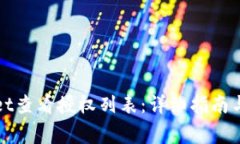 如何在tpWallet查看授权列表