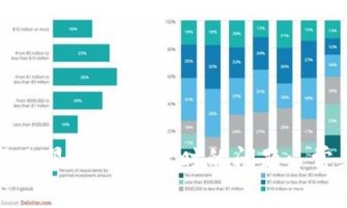 解决交易所登录不上显示网络超时的问题: 常见原因与解决方案
