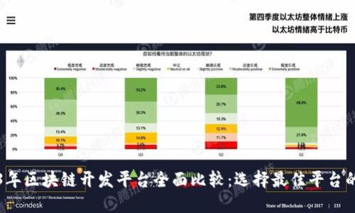 2023年区块链开发平台全面比较：选择最佳平台的指南