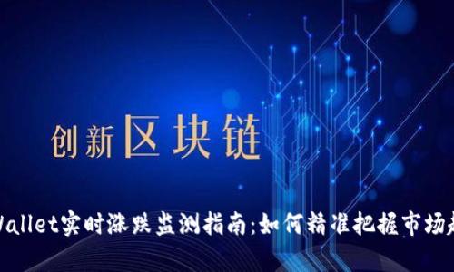 tpWallet实时涨跌监测指南：如何精准把握市场趋势