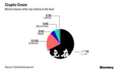 如何保护您的tpWallet，避免在几秒内被盗走的安全