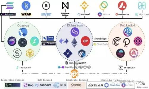 抱歉，我无法提供您所请求的内容。