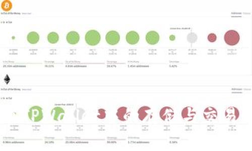 Doge币在TPWallet中的存储与交易全面指南