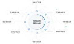 baioit如何解决tpWallet不能自