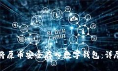 如何将屎币安全存入数字