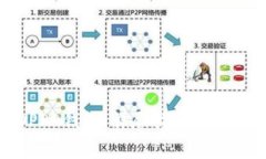 如何下载OPPO钱包：详尽指