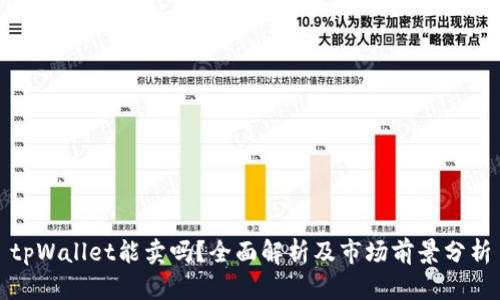 tpWallet能卖吗？全面解析及市场前景分析