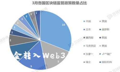 如何将交易所资金转入Web3钱包：详细指南和注意事项