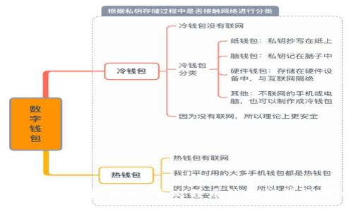 2023年最安全的5个比特币钱包推荐及对比