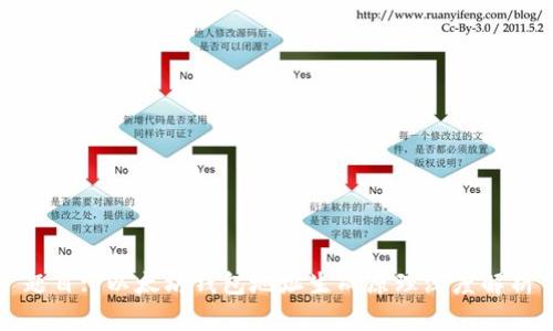 题目: 以太坊钱包地址生成原理深度解析