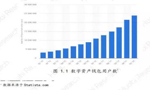探索以太坊钱包的潜力：未来的数字资产管理