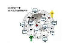 全面解析悟空冷钱包USDT：