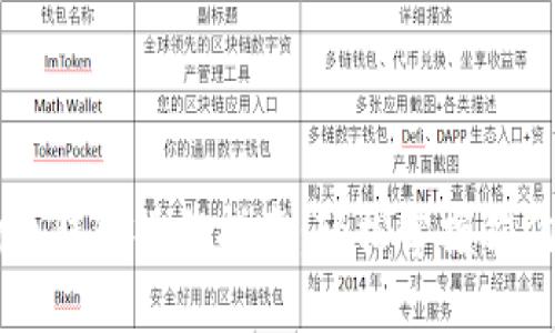 手机上狗狗币钱包操作指南：轻松掌握狗狗币管理技巧