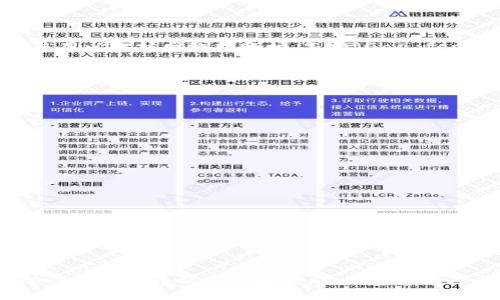 Title: 如何在TP钱包中存储USDT：详尽指南

Keywords: TP钱包, 存储USDT, 数字货币, 加密钱包


  如何在TP钱包中存储USDT：详尽指南/  
 guanjianci TP钱包, 存储USDT, 数字货币, 加密钱包/ guanjianci 
```

## 引言

在数字货币日益普及的今天，USDT（泰达币）作为一种稳定币，越来越多地被用于交易和储值。TP钱包作为一款受欢迎的数字货币钱包，其便捷易用的特点使得许多用户选择在其上存储USDT。本文将为大家详细介绍如何在TP钱包中存储USDT，包括如何创建钱包、获取USDT以及如何将其存入TP钱包等。

## 一、什么是TP钱包？

TP钱包是一个多功能的加密货币钱包，支持多种数字货币的存储、转账和交易功能。其用户界面友好，操作简单，是许多数字货币爱好者的首选。TP钱包的核心特点包括以下几点：

### 1. 支持多种数字货币

TP钱包不仅支持USDT，还支持比特币、以太坊等多种主流数字货币。这使得用户能够在一个平台上管理不同的数字资产。

### 2. 高安全性

TP钱包采用多重加密技术及私钥本地存储，确保用户的数字资产安全。此外，TP钱包还提供了面部识别和指纹验证等功能，提升了安全级别。

### 3. 便捷的操作体验

用户可以通过简单的操作完成数字货币的存入、转出及交易，且界面设计直观，适合各类用户使用。

## 二、如何创建TP钱包？

### 1. 下载钱包应用

首先，用户需要从App Store或Google Play下载TP钱包应用。也可以直接访问TP钱包的官方网站，获取适合自己设备的版本。

### 2. 注册账户

下载完成后，打开应用，按照提示注册新账户。用户需输入手机号码并设置密码。为了增加安全性，建议用户使用复杂的密码。

### 3. 备份助记词

钱包创建成功后，TP钱包会生成一组助记词，用户务必妥善保存。助记词是用户恢复钱包的唯一凭证，若遗失将无法找回资产。

### 4. 设置安全选项

为了进一步保障安全，用户可以开启二次验证、指纹锁等功能。

## 三、如何获取USDT？

### 1. 购买USDT

用户可以通过交易所或者P2P平台购买USDT。常见的交易平台如Binance、Huobi等，用户需先注册账户并通过实名认证来进行交易。

### 2. 收款地址

在TP钱包中找到USDT的接收地址。进入TP钱包，选择USDT，然后点击“接收”按钮，系统会生成一个特有的接收地址，用户可以将此地址提供给对方进行转账。

### 3. 通过其他钱包转账

如果用户已经在其他钱包中获得了USDT，可以通过转账的方式将其发送至TP钱包。在转账时，请务必核对接收地址，确保无误。

## 四、如何将USDT存入TP钱包？

### 1. 打开TP钱包

确保已下载并登录TP钱包，选择USDT钱包。

### 2. 点击“接收”按钮

在USDT钱包页面，点击“接收”按钮，复制生成的接收地址，或者直接扫描二维码。

### 3. 使用交易所转账

如果用户在交易所中持有USDT，登录到自己的交易所账户，选择“提现”或“转账”，然后粘贴或扫描TP钱包中USDT的接收地址，输入要转账的USDT数量，确认并提交。

### 4. 刷新余额

完成转账后，用户需要在TP钱包中刷新余额，以确保新的USDT到账。

## 常见问题解答

### 1. TP钱包可靠吗？

TP钱包的安全性经常被用户关注。首先，TP钱包在业界内是享有良好声誉的，它采用了先进的加密技术保护用户的私钥和资产。其次，TP钱包提供了多重安全协议，例如指纹识别、面部识别等，进一步提高了安全性。用户在使用过程中，如果遵循安全措施，比如妥善保管助记词和密码，一般情况下是安全可靠的。

当然，任何数字资产都有风险，用户应定期更新密码、开启二次验证，并保持警惕，避免点击不明链接或下载不明应用。

### 2. TP钱包支持哪些数字货币？

TP钱包支持多种主流的数字货币，包括但不限于比特币（BTC）、以太坊（ETH）、USDT、狗狗币（DOGE）和其他一些ERC-20以及BEP-20标准的代币。用户可以在钱包中自由切换不同的货币，进行交易和资产管理。

具体支持的数字货币类型会随着市场变化而有所调整，用户可以在钱包应用内查看实时更新。如果用户希望使用某种尚未支持的数字货币，可以向TP钱包的客服反馈，看看是否有上线计划。

### 3. 如何恢复TP钱包？

恢复TP钱包通常是通过助记词来实现的。在用户首次创建钱包时，会生成一组助记词并要求用户做好备份。如果钱包丢失或者由于某种原因无法登录，用户可以通过以下步骤恢复钱包：

ol
li重新下载TP钱包应用（如未安装）并打开。/li
li在欢迎页面选择“恢复钱包”。/li
li输入已备份的助记词，按顺序正确输入。/li
li设置新的安全密码，然后进入钱包。/li
/ol

需要注意的是，助记词一旦泄露，钱包中的资产将面临丢失风险，因此用户务必要保管好助记词，不要让他人知晓。

### 4. USDT的特点是什么？

USDT，全称Tether，是一种以美元为基础的稳定币，其特点在于其价值与美元1:1挂钩，旨在为用户提供数字货币市场中的价格稳定性。USDT的特点主要有：

ul
listrong价值稳定性：/strong由于USDT的价值与美元挂钩，因此在市场波动时，相较于其他数字货币，USDT能够提供相对稳定的价格。/li
listrong交易便捷：/strongUSDT可以在各种数字货币交易所中进行交易，用户可以通过USDT进行数字资产的快速转移和交易，是众多交易的基础货币。/li
listrong广泛使用：/strongUSDT在全球范围内被广泛接受，许多交易平台、应用和钱包都支持USDT，增强了其流动性。/li
/ul

整体来看，USDT的稳定性和便利性使其成为数字货币市场中不可或缺的一部分。

### 5. TP钱包的费用是多少？

TP钱包本身是不收取使用费用的，用户在转账和交易时可能会涉及到网络手续费。不同的币种和交易平台可能会有不同的费用。例如，使用以太坊网络转账时，气费（Gas fee）将由用户承担，具体费用取决于网络的拥堵情况和转账金额。

在交易所购买USDT时，交易所通常会收取一定比例的手续费，在选择交易所时，可以对比不同平台的费用和接受的支付方式，以找到最适合自己的选择。

### 6. 如何安全交易USDT？

交易USDT时，有几个小贴士可以帮助用户降低风险：

ol
li使用信誉良好的交易平台：选择知名、大型的交易所进行交易，避免使用小型或不知名的平台。/li
li启用二次验证：在交易平台和钱包中启用二次验证，增加账户安全性。/li
li定期更改密码：定期更新交易平台和钱包的密码，确保使用复杂密码并避免重复使用同一密码。/li
li保持警惕：不随意点击陌生链接，防范网络钓鱼。/li
/ol

通过做好这些安全措施，用户在交易USDT的过程中能够有效降低风险，确保资产安全。

## 总结

在TP钱包中存储和管理USDT是一项简单易行的任务。通过上述步骤，用户可以快速上手TP钱包，安全有效地进行USDT的存赠与交易。随着数字货币的不断普及，越来越多的人开始关注如何合理地存储、转账和使用这些资产，希望本文的指导能够帮助到大家。