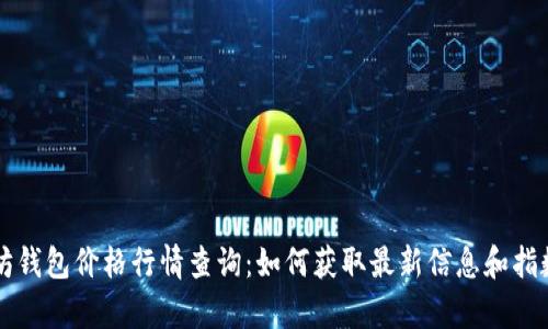 以太坊钱包价格行情查询：如何获取最新信息和指数分析