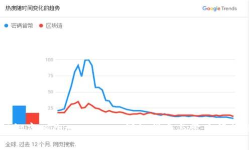 如何彻底删除tpWallet：详细指南与常见问题解答
