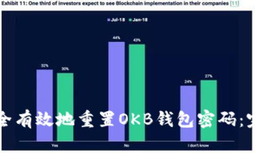 怎样安全有效地重置OKB钱包密码：完整指南