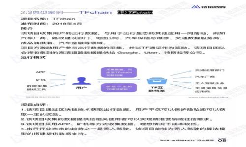 如何选择适合你的比特币在线钱包？完全中文指南