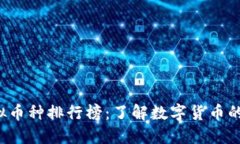 2023年虚拟币种排行榜：了