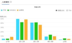 虚拟币钱包邀请：如何安