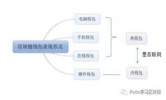 思考一个符合大众用户搜