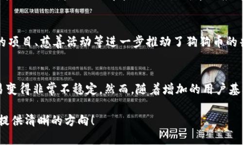    狗狗币存储最佳解决方案：选择合适的钱包  / 

 guanjianci  狗狗币, 钱包选择, 数字货币安全, 钱包类型  /guanjianci 

狗狗币简介
狗狗币（Dogecoin）是一种数字货币，由程序员比利·马库斯（Billy Markus）和杰克森·帕尔默（Jackson Palmer）在2013年创造。它存在于区块链上，最初是作为一种轻松的替代币，针对比特币而开发。在短短的时间内，狗狗币以其友好的社区和流行的文化现象而著称，尤其是在社交媒体上。通过狗狗币，用户可以进行快速且低费用的交易，这吸引了不少数字货币的爱好者。

狗狗币存储的钱包类型
存储狗狗币的选择有很多，主要可分为以下几种类型：
ul
  listrong硬件钱包/strong - 这些是专用的设备，用于安全地存储加密货币。它们通常被认为是最安全的存储方式。/li
  listrong软件钱包/strong - 这种类型的钱包为用户提供了便捷的存储和管理工具。包括桌面钱包、移动钱包和在线钱包等。/li
  listrong纸钱包/strong - 用户可以将他们的钱包信息打印在纸上，确保不被黑客攻击。/li
  listrong交易所钱包/strong - 许多交易所会为用户提供狗狗币钱包，用户可以直接在交易所中买卖狗狗币。/li
/ul

硬件钱包：安全与便捷的结合
硬件钱包如Ledger Nano S、Trezor等，是最常见的存储数字货币的方式。由于将私钥保存在物理设备上，硬件钱包几乎不受到在线攻击的威胁。用户需要注意，虽然硬件钱包提供了高安全性，但如果丢失或损坏，恢复过程可能较复杂。
要使用硬件钱包，用户需先将其连接到计算机或移动设备，安装正确的软件，然后按照指示生成钱包地址。建议用户在设置过程中确保备份，并且妥善保管恢复种子词，这将是恢复钱包的关键。

软件钱包：便捷与灵活
软件钱包是一种以软件形式存在的钱包，包括桌面钱包、移动钱包和在线钱包。通常，用户可以通过手机应用或计算机软件快速访问自己的狗狗币。虽说软件钱包的便捷性极高，但在安全性上可能不如硬件钱包。
桌面钱包如Electrum、Exodus等可为用户提供相对安全的存储方案，适合于频繁交易的用户。移动钱包如Trust Wallet和Coinomi则使得用户可以随时随地管理他们的狗狗币。在线钱包相对便捷，适合新手用户，但它们存在被黑客攻击的风险，因此不建议存储大量的狗狗币。

纸钱包：传统的安全方式
纸钱包是一种不依赖于电子设备存储信息的方式。用户可以通过生成狗狗币的公钥和私钥，并将其打印在纸上来保存。在纸上存储钱包信息的优点是其不会受到黑客攻击，但缺点是很容易因火灾、洪水等意外事件而损毁。
使用纸钱包的关键在于生成时使用的是安全的环境，并要确保打印的内容不会被其他人看到。建议用户在生成纸钱包后，将其放置在安全的地方，如保险箱中。

交易所钱包：便利但需谨慎
大多数交易所提供用户钱包功能，用户可以直接在上面交易狗狗币。虽然这种方式极为方便，但它的缺点是用户需要信任交易所的安全性。一些交易所曾遭到攻击，导致用户资产的损失。
建议用户进入交易所后及时将狗狗币转移至个人钱包中，而不应长期在交易所中存放。若选择在交易所中存储狗狗币，简化安全措施和启用双重认证是非常必要的。

如何选择适合自己的狗狗币钱包
在选择狗狗币钱包时，用户应考虑以下因素：
ul
  listrong安全性：/strong选择钱包时，安全性是首要考虑因素。硬件钱包通常更为安全，而软件和交易所钱包则较易受到攻击。/li
  listrong用户友好性：/strong钱包的使用体验应简便易懂，尤其是对于初学者。/li
  listrong支持币种：/strong确认钱包支持狗狗币，以及其他可能需要的交易币种。/li
  listrong备份和恢复选项：/strong选择能够提供有效备份和恢复方案的钱包，以防意外。/li
/ul

可能的相关问题

1. 狗狗币与其他币种相比的特点是什么？
狗狗币与比特币、以太坊等其他比特币相比，有着明显不同的特点。首先，狗狗币的交易速度较快，适合小额支付。其次，狗狗币的供给量没有上限，这使得价格波动非常剧烈。狗狗币社区温暖友好的氛围也使其在用户中间得到广泛的认可和推广。此外，由于狗狗币的诞生源于一个网络迷因，它的文化在狂热的托管下迅速发展。因此，对于寻求社区和文化的用户而言，狗狗币无疑是一个独特的选择。

2. 如何安全地备份狗狗币钱包？
备份狗狗币钱包至关重要，以确保用户可以在丢失设备或其他不可预见的情况下找回资产。不同类型的钱包有不同的备份方式。首先，硬件钱包在初次设置时会生成一组恢复种子词，用户应将此备份在安全的地方。对于软件钱包，用户可以通过钱包软件提供的导出功能，备份与保存私钥或种子词。同时，定期备份、避免在公共网络中操作以及防止重要信息泄露都是确保钱包备份安全的良好习惯。

3. 狗狗币钱包的安全性如何增强？
增强狗狗币钱包的安全性，可以从几个方面入手。首先，使用强密码来保护钱包账户，并定期更新。此外，使用硬件钱包或纸钱包是最理想的选择。其次，启用双重认证功能，一旦登录账号时，可以使黑客更难以入侵。并且，确保在防火墙和杀毒软件功能完整的设备上操作钱包，以抵御病毒的入侵。在进行大型交易前，用户应再三确认接收地址是否正确，以防止操作失误带来的损失。

4. 如何选择一个可靠的交易所进行狗狗币交易？
选择一个可靠的交易所进行狗狗币交易要考虑多个因素。首先，交易所的注册和监管应该合规合法，给用户提供保护。其次，交易所的资金安全性和历史记录很重要，用户可以参考其他交易者的评测和反馈。交易成本也应考虑，低手续费能为交易者多节省一些开销。最后，交易所的用户体验、平台的交易流畅度以及客服响应速度等等都是用户需要评估的重要标准。

5. 狗狗币是否值得投资？
投资狗狗币的价值因投资人的风险偏好而异。与比特币相比，狗狗币的价格波动更大，投资可能带来巨大风险，但同时也伴随可能的回报。此外，狗狗币的社区非常活跃，社区支持的项目、慈善活动等进一步推动了狗狗币的普及。如果选择投资狗狗币，建议做好市场分析和风险评估，并根据个人情况制定投资策略。

6. 狗狗币的未来发展趋势如何？
对于狗狗币的未来发展趋势，目前很难做出明确的预测。尽管近年来狗狗币获得越来越多的公众关注，但其价格往往受外部市场环境和社交媒体的影响。这一现象使得狗狗币交易变得非常不稳定。然而，随着增加的用户基础和社区支持，狗狗币未来仍有可能获得进一步的发展。同时，持续的技术更新与合作项目也能为狗狗币带来新的发展机遇。用户在评估未来趋势时，应关注市场新闻和相关动向。

总结：在选择存放狗狗币的钱包时，用户需根据个人需求和风险承受能力进行综合评估。无论选择何种钱包形式，安全性始终是关注的重点。希望这篇指南能为您在存储狗狗币时提供清晰的方向！