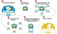 如何通过tpWallet将BSC转换为