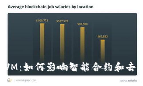 深入理解以太坊EVM：如何影响智能合约和去中心化应用的未来