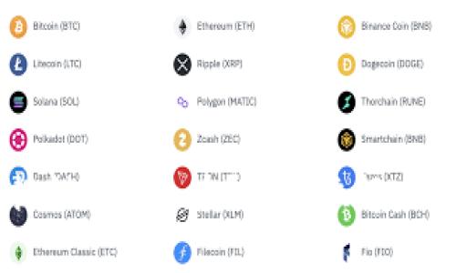 tpWallet提错链怎么办？全方位解决方案与指南