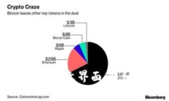 如何将tpWallet设置为中文界