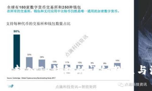 火币网BTT转入TP钱包的详细教程与注意事项