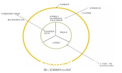 如何通过TP钱包创建OK钱包：详细指南与常见问题解析