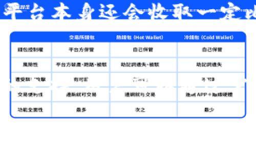   
  tpWallet如何连接Uniswap：详细步骤与常见问题解答 / 

相关关键词  
 guanjianci tpWallet, Uniswap, 加密货币, 去中心化交易 /guanjianci 

 h3 一、什么是tpWallet？ /h3 
tpWallet是一款支持多种区块链和加密货币的数字钱包。它不仅可以存储和管理用户的加密资产，还具备与多个去中心化应用（DApp）连接的能力，包括去中心化交易所（DEX）如Uniswap。用户可以通过tpWallet安全地进行交易、获取流动性，甚至参与去中心化金融（DeFi）项目。

tpWallet的界面友好，适合初学者，此外还支持多种加密货币的管理，用户可以将在其他钱包中的资产转移到tpWallet中，然后尽情探索加密世界。tpWallet的安全性和易用性吸引了许多用户，而其与Uniswap的结合，为用户提供了便捷的交易体验。

 h3 二、什么是Uniswap？ /h3 
Uniswap是一个著名的去中心化交易平台，基于以太坊区块链。它允许用户直接在他们的数字钱包中交易各种ERC-20代币，而无需通过中心化交易所。Uniswap通过自动做市商（AMM）模型来运作，用户可以通过为特定交易对提供流动性而获得手续费的收益。

通过Uniswap，用户可以快速便捷地进行代币交易，享受低滑点和无信任的交易环境。此外，Uniswap也支持多种流动性池和代币对，为用户提供了多样化的选择和投资机会。了解Uniswap的运作机制是进入DeFi领域的第一步。

 h3 三、tpWallet连接Uniswap的步骤 /h3 
连接tpWallet到Uniswap的步骤如下：

 h4 步骤1：下载并安装tpWallet /h4 
首先，确保您已经在您的设备上下载并安装了tpWallet应用程序。该应用可以在各大应用商店或者tpWallet的官方网站上找到。安装后，打开应用并创建或导入一个钱包。

 h4 步骤2：创建或导入钱包 /h4 
打开tpWallet后，您可以选择创建一个新钱包或导入一个现有的钱包。如果您是新用户，按照指引创建新的钱包并确保记录下助记词；如果您已经有一个钱包，可以通过助记词导入。

 h4 步骤3：添加以太坊（ETH） /h4 
要在Uniswap上交易，您需要确保钱包中有以太坊（ETH），因为Uniswap是建立在以太坊网络上。您可以通过交易所或者其他钱包向tpWallet中转入ETH。

 h4 步骤4：访问Uniswap官网 /h4 
在浏览器中打开Uniswap的官方网站（通常为uniswap.org），注意确保使用的是官方链接，避免钓鱼网站。

 h4 步骤5：连接tpWallet /h4 
在Uniswap网页上，您会发现一个“连接钱包”的按钮，点击它并选择“tpWallet”作为连接选项。此时，tpWallet会弹出一个连接请求，您需要确认连接。

 h4 步骤6：进行交易 /h4 
完成连接后，您就可以在Uniswap上进行代币交易了。选择您要交易的代币，并输入交易金额，确认交易细节，点击“交换”按钮完成交易。

 h3 四、tpWallet连接Uniswap的优势 /h3 
使用tpWallet连接Uniswap有以下几个优势：
ul
    listrong安全性高：/strongtpWallet充分利用区块链的去中心化特性，使用户的私钥始终保存在本地，提升了资产的安全性。/li
    listrong操作简便：/strong用户界面友好，使得即使是初学者也能快速学会如何操作，连接Uniswap的步骤清晰易懂。/li
    listrong多样化选择：/strongtpWallet支持多种加密货币，用户可以在同一个钱包中管理多种资产，通过Uniswap进行灵活交易。/li
    listrong随时随地访问：/strong移动端应用允许用户在任何地方参与到DeFi交易中，增强了便利性。/li
/ul

 h3 五、常见问题解答 /h3 

 h4 问题1：tpWallet与其他加密钱包有什么区别？ /h4 
tpWallet与其他加密钱包相比，有几个显著的特点。首先，tpWallet的界面设计特别针对初学者，确保用户在使用时不会感到困惑。其次，tpWallet的安全性很高，用户的私钥始终保存在本地而非云端，减少了被黑客攻击的风险。此外，tpWallet支持多种区块链，不仅局限于以太坊，用户可以在一个平台上管理多个资产。与这些优势相对应的是，部分钱包可能在用户体验上较为复杂，且仅支持有限的功能。

 h4 问题2：如何解决tpWallet连接Uniswap时出现的错误？ /h4 
在连接tpWallet到Uniswap时，用户可能会遇到各种问题，以下是一些常见问题及其解决方案：
ul
    listrong连接请求未弹出：/strong确保您使用的tpWallet应用是最新版本，有时候更新可以解决许多问题。/li
    listrong交易签名失败：/strong检查钱包的网络状态，确保连接了正确的以太坊主网，重新尝试签署。/li
    listrong代币未显示：/strong如果您在Uniswap平台上无法看到某个代币，可能是未添加该代币的合约地址。您需要手动添加代币合约才能显示。/li
/ul
如果上述步骤无法解决问题，建议查看tpWallet的官方文档或者社区论坛，获取技术支持。

 h4 问题3：怎样保障tpWallet的安全？ /h4 
保障tpWallet安全的措施包括以下几点：
ul
    listrong定期备份：/strong始终确保备份助记词和私钥，尤其是在更换设备或重装应用时。/li
    listrong定期更新：/strong及时更新tpWallet至最新版本，以获取安全补丁和新功能。/li
    listrong不要分享私钥：/strong用户的私钥应保持秘密，绝对不要通过社交平台或邮件等方式分享。/li
/ul
另外，尽量避免在公共网络中使用tpWallet，使用虚拟专用网络（VPN）可以增加一个额外的安全层。

 h4 问题4：Uniswap的流动性是如何产生的？ /h4 
Uniswap的流动性主要来自于用户提供的代币。任何用户都可以在Uniswap上创建一个流动性池，将他们的资金存入这个池中，以换取流动性提供者代币（LP tokens）。用户在提供流动性后，可以赚取交易手续费，按照资金在池中所占比例分配。在Uniswap上，没有中心化的订单簿，流动性是通过智能合约直接进行管理，确保用户交易的高效性和透明度。

 h4 问题5：使用tpWallet连接Uniswap有什么费用？ /h4 
使用tpWallet连接Uniswap进行交易时，用户需支付以太坊网络的“燃料费”或“交易手续费”。这些费用因网络拥堵状况而波动，通常在以太坊网络的高峰期，费用会显著增加。此外，Uniswap平台本身还会收取一定比例的交易手续费，通常为0.3%。这些费用会自动从用户的交易金额中扣除，因此用户在交易前需要仔细核算相关成本，以免影响收益。

 h4 问题6：我可以在tpWallet中存储哪些类型的加密资产？ /h4 
tpWallet支持多种类型的加密资产，主要包括基于以太坊的ERC-20代币，用户可以使用tpWallet存储如ETH、DAI、USDC等多种加密货币。此外，tpWallet也在不断扩展对其他区块链和代币的支持，用户可以通过官方网站查看支持的资产类型，以便于他们进行更广泛的数字资产管理。

通过上述信息，相信用户对tpWallet连接Uniswap有了更深入的了解。希望这些详细的步骤和常见问题的解答能够帮助用户顺利完成操作，并在去中心化交易平台上顺利进行交易。在探索加密货币世界的旅程中，保持对安全性和技术的理解同样重要。未来，加密技术的发展将为我们带来更多的机会和挑战，期待大家的积极参与！
