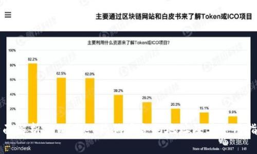 全面解析TPWallet狗狗币合约地址及其使用指南