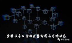 莱特币今日价格走势分析